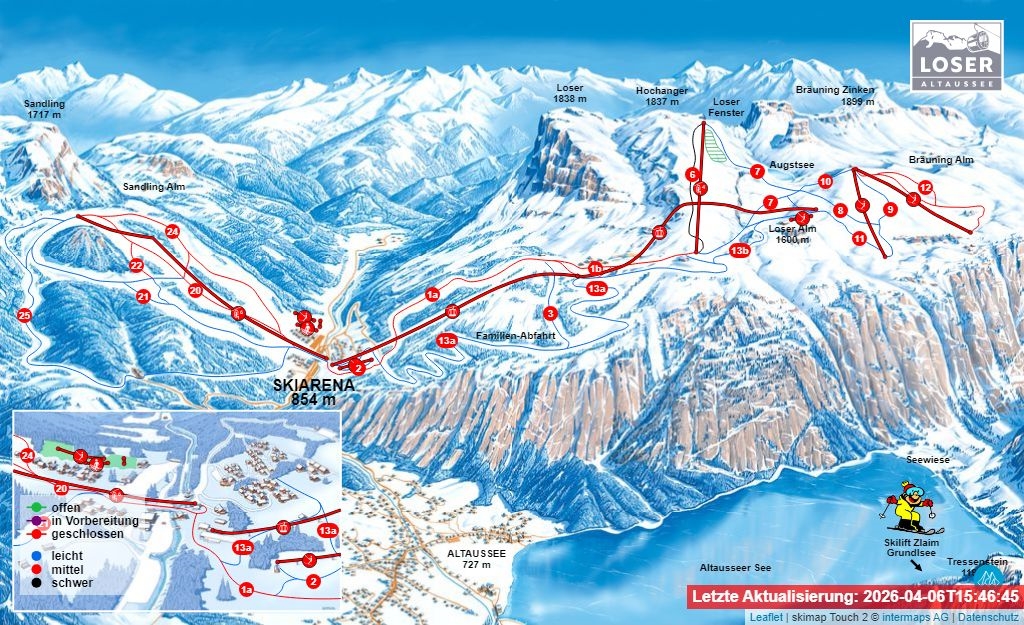 Panorama