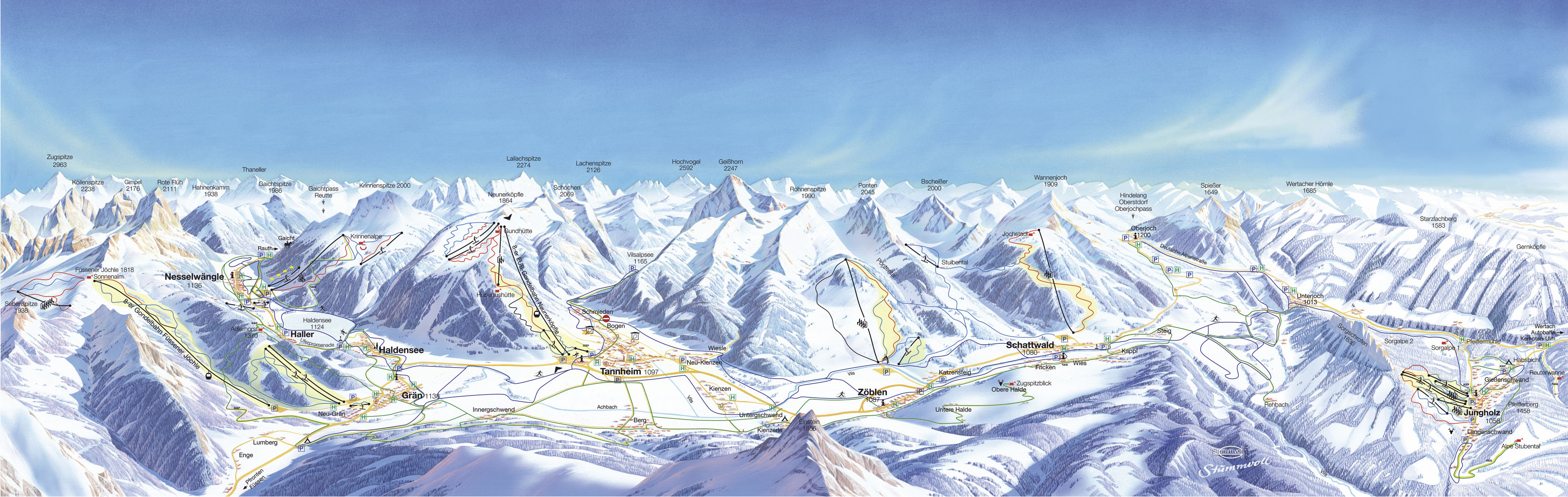 Panorama