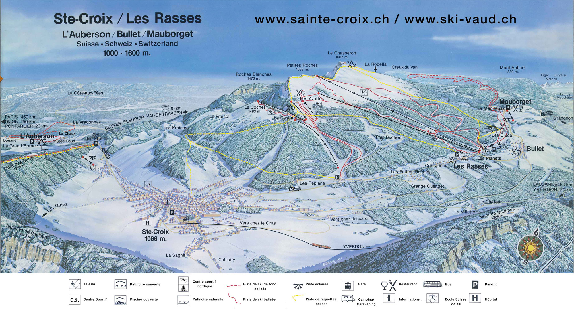 Panorama