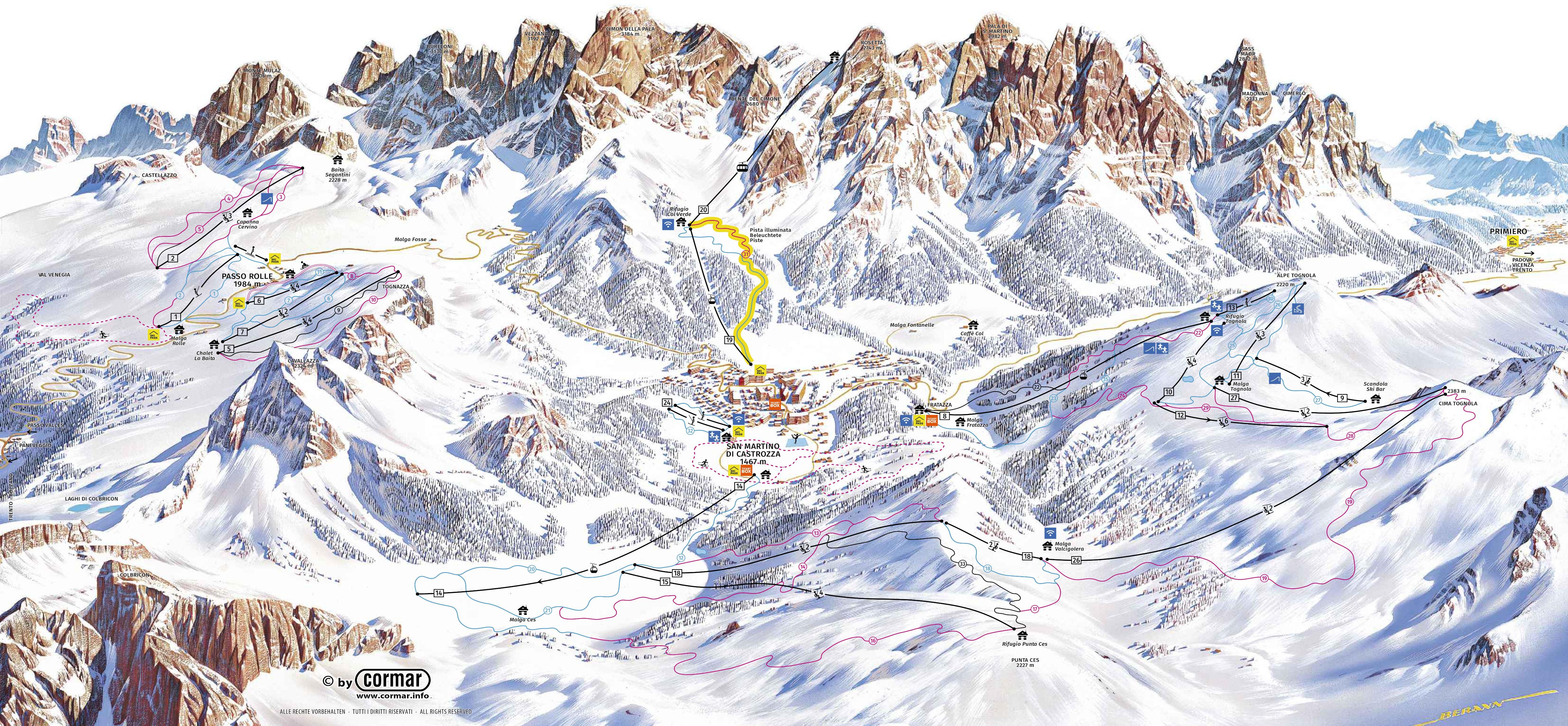 Panorama