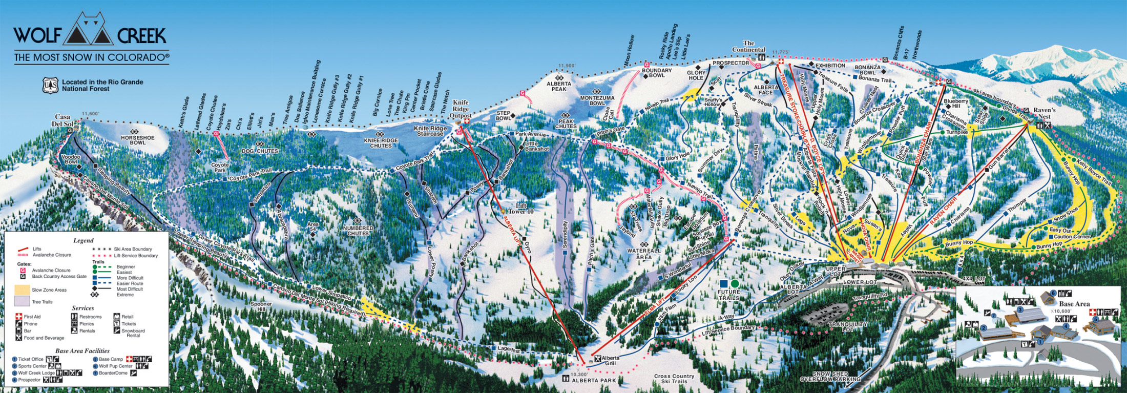 Panorama