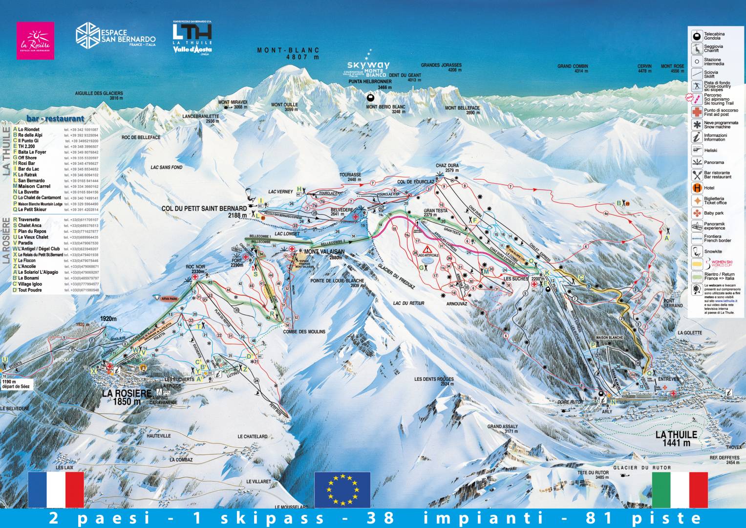 Panorama