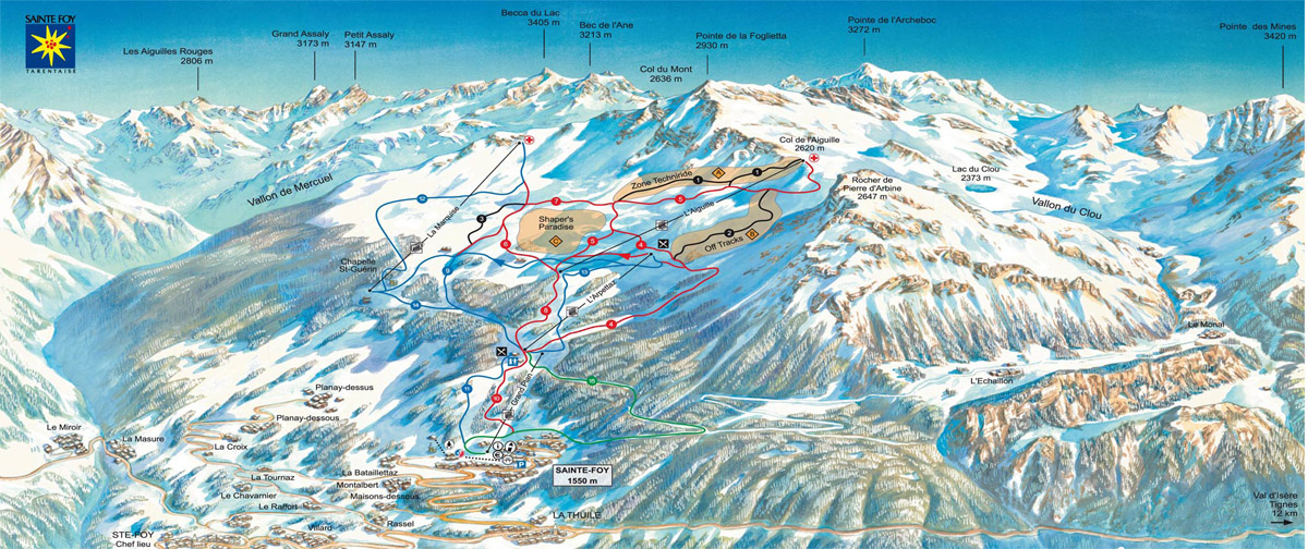 Panorama