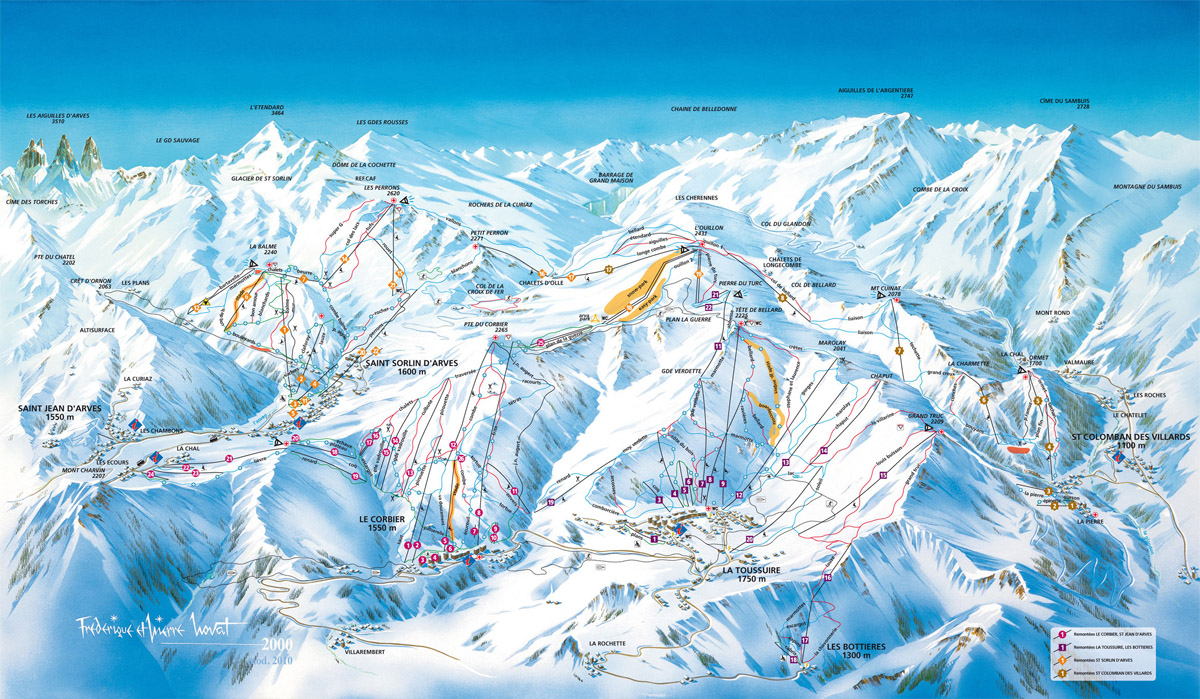 Panorama