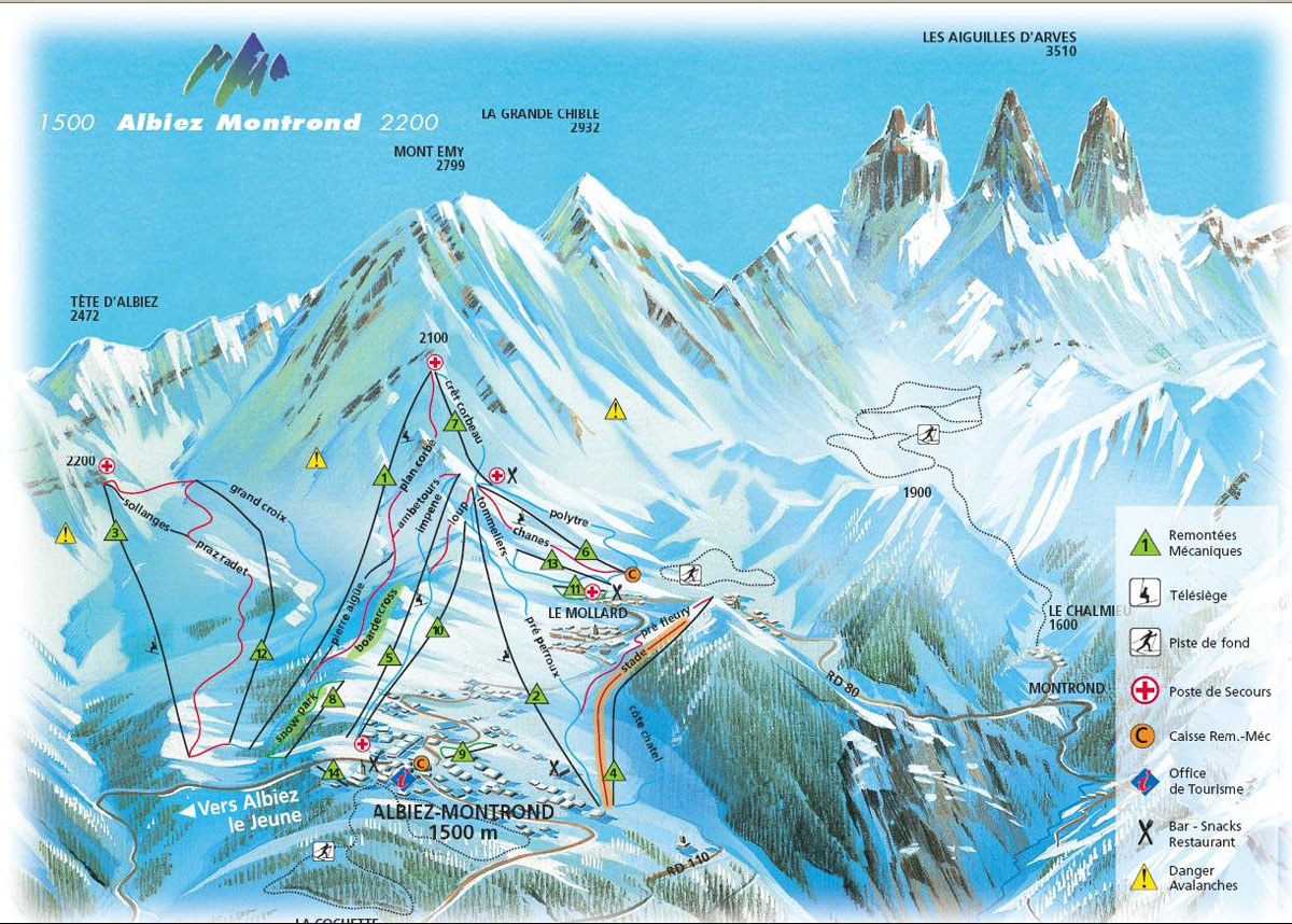 Panorama