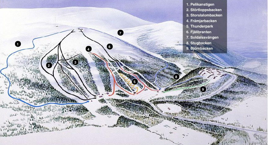 Panorama