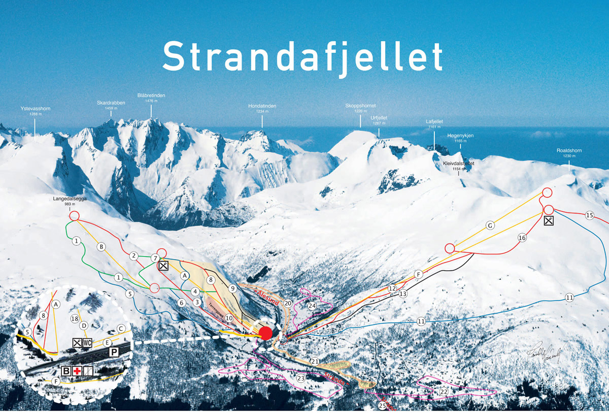 Panorama