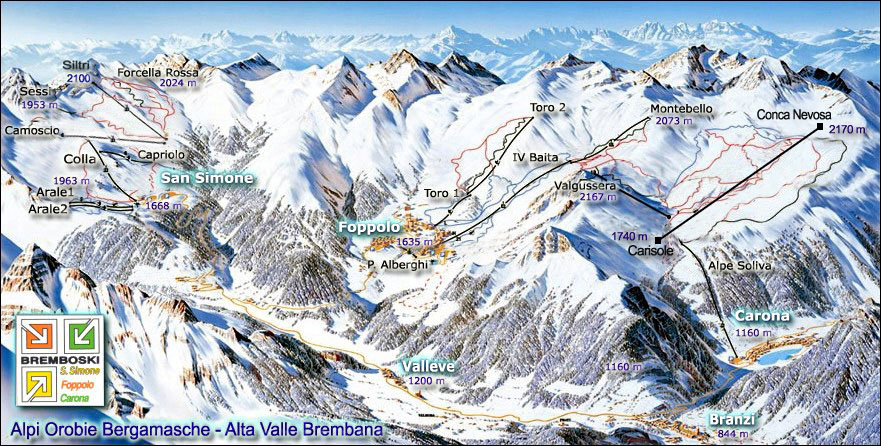 Panorama