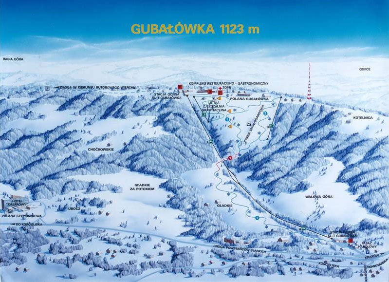 Panorama