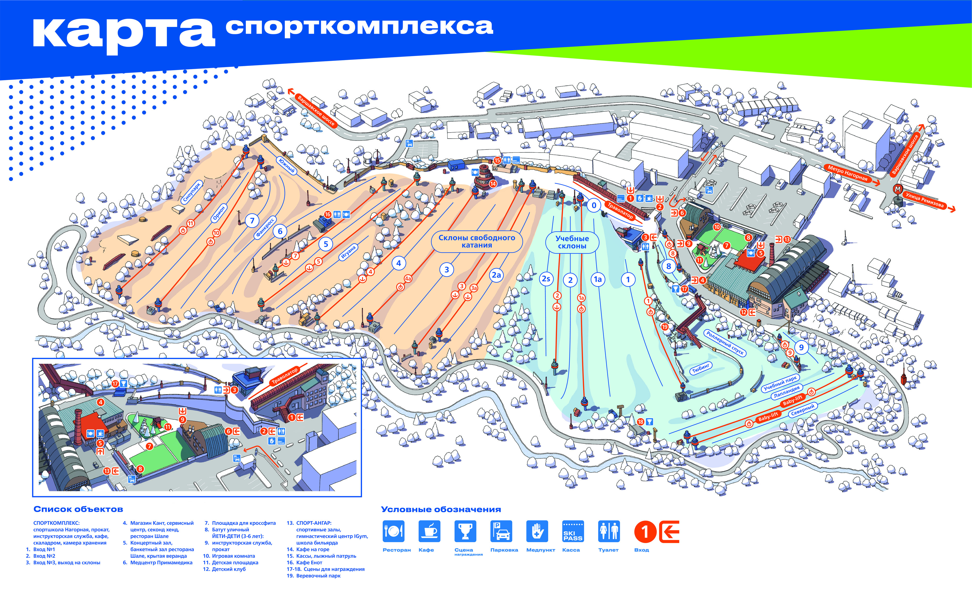 Panorama