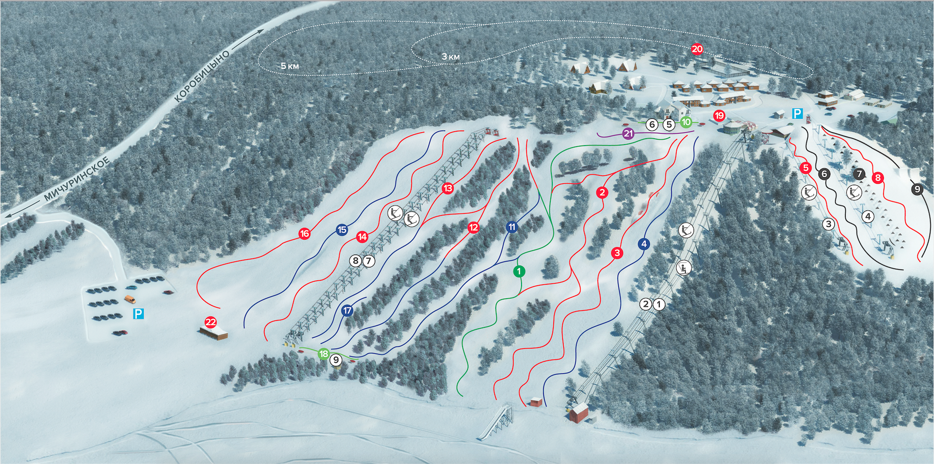 Panorama