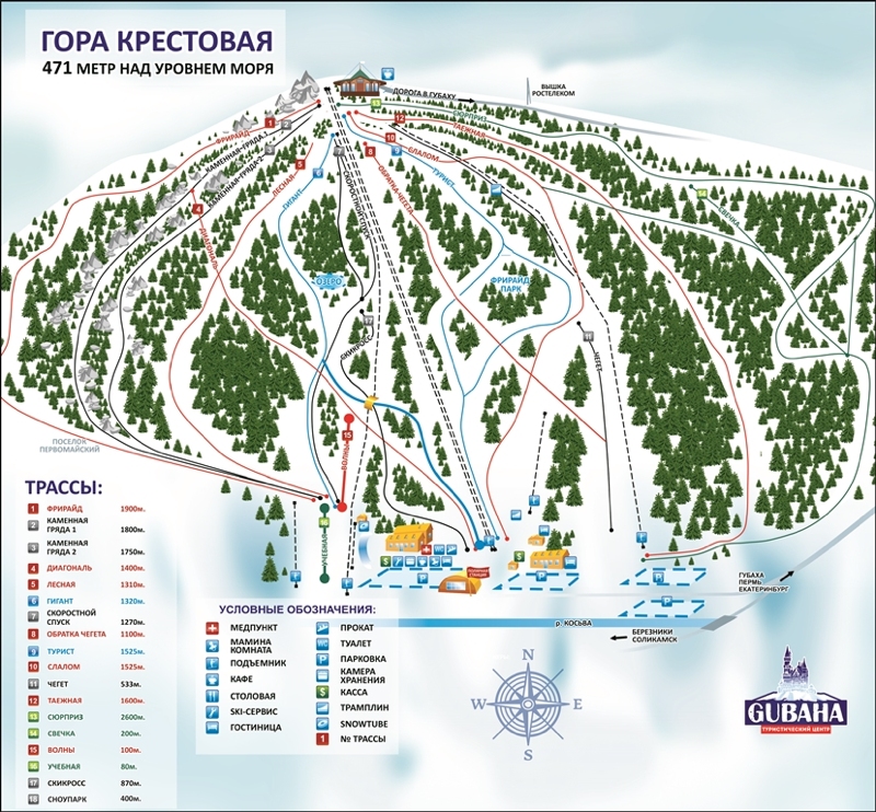 Panorama