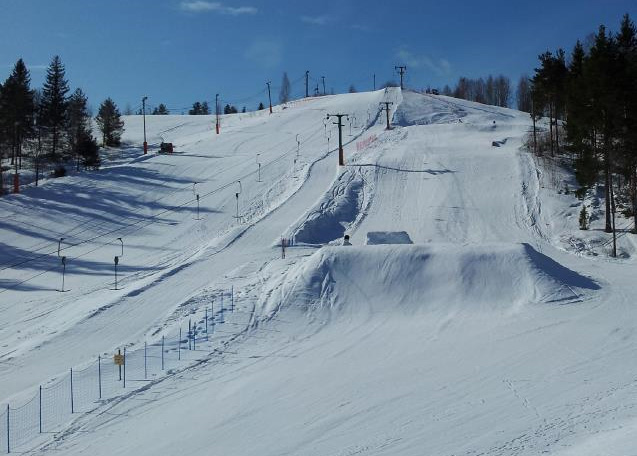 Panorama