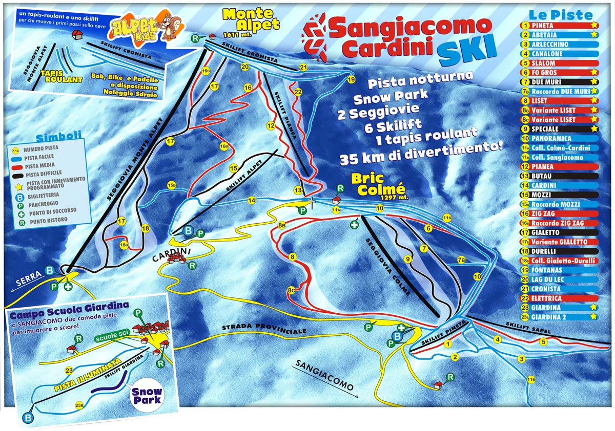 Panorama